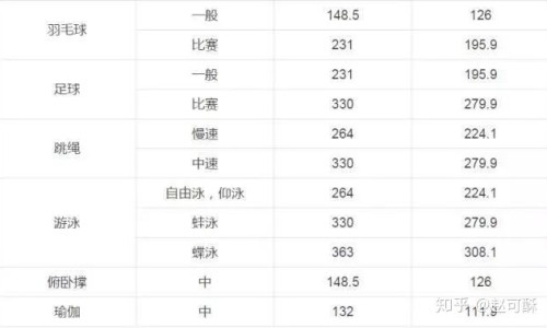 冬蜜与花蜜的区别网-分享冬蜜与花蜜的区别是什么，蜜款冬花的功效知识库